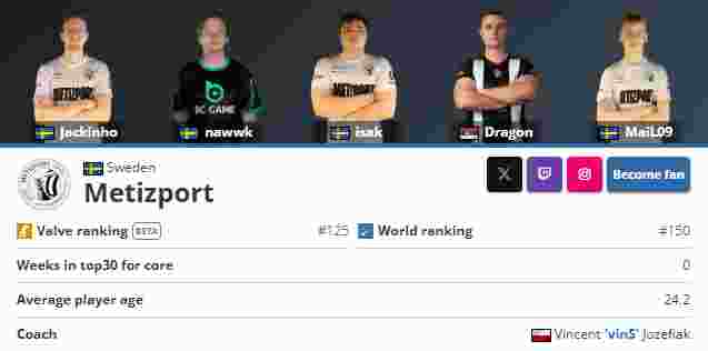TES赛后群访：Xiye和Creme经常Solo帮助后者提升