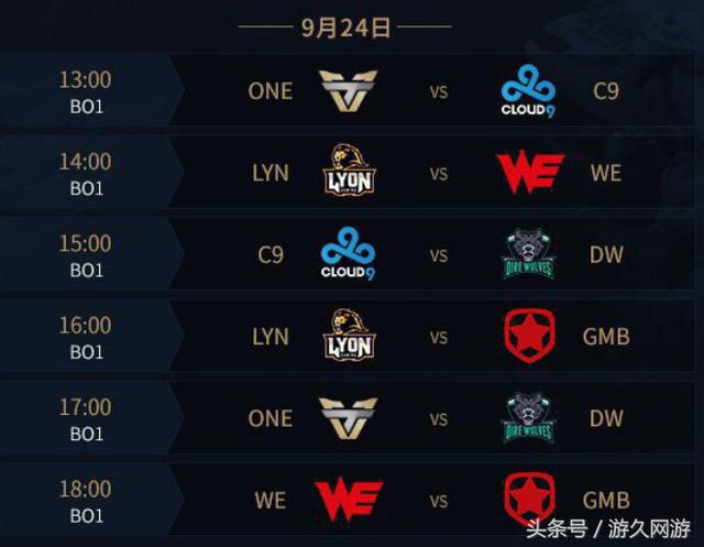 英雄联盟官方公布首位名人堂选手：欢迎Faker进入名人堂